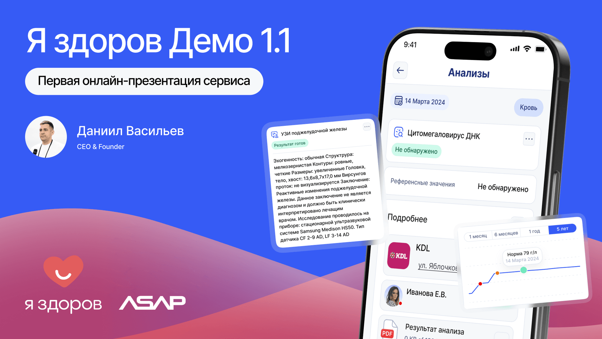 Изображение сервиса